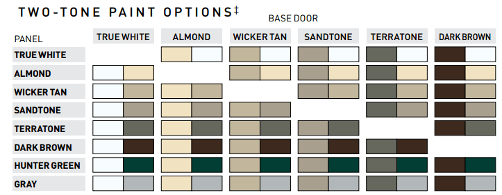 Classica Two Tone Options