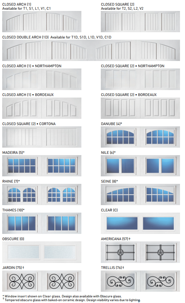 Classica Top Panel Options