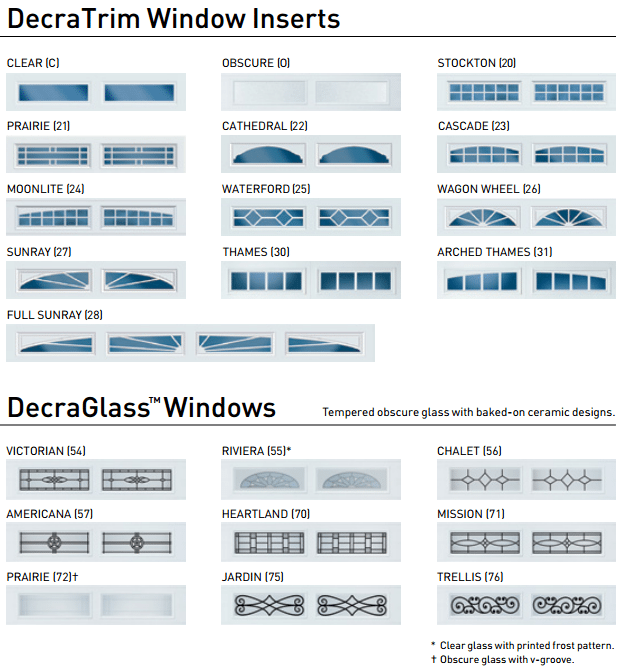 Oak Summit Top Panel Options